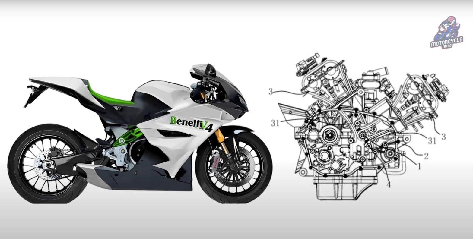 Die Innovation des V4-Motors von Qianjiang Benelli